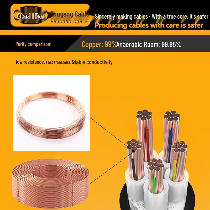 Shugang YJV 1x35mm² Single Core Copper Power Cable