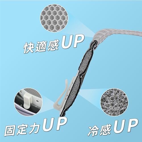 [Set of 3] Helmet Liners, Sweat Absorbent, Heatstroke Prevention, Protective Hat, Safety Helmet Inner Cover, Sweat-Blocking, Breathable, Sweat-Wicking