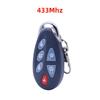 Sisteme de control acces și alarme – Alarme de casă