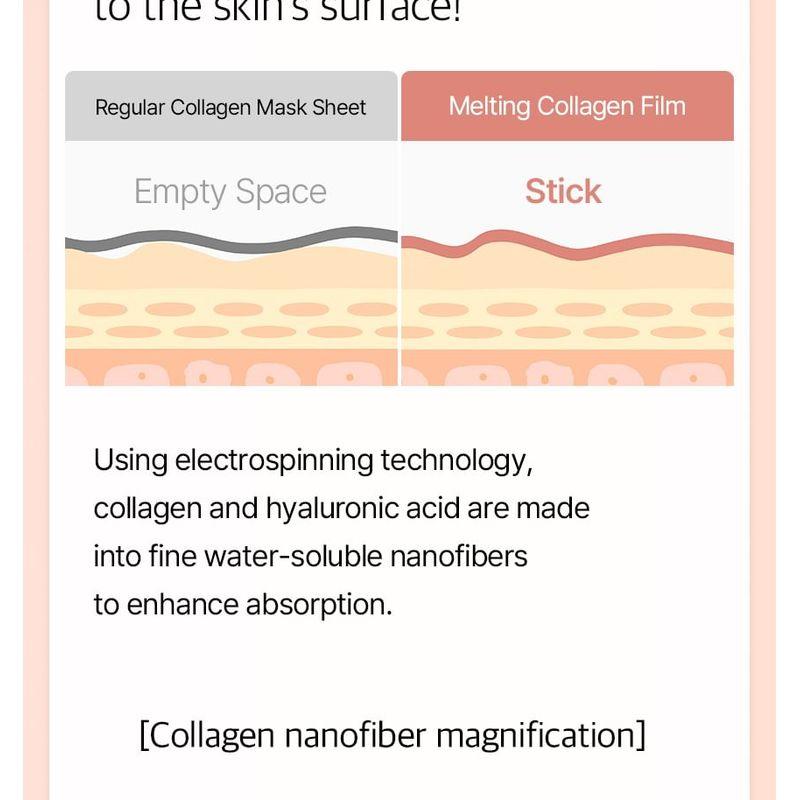 mixsoon Melting Collagen Eye Film