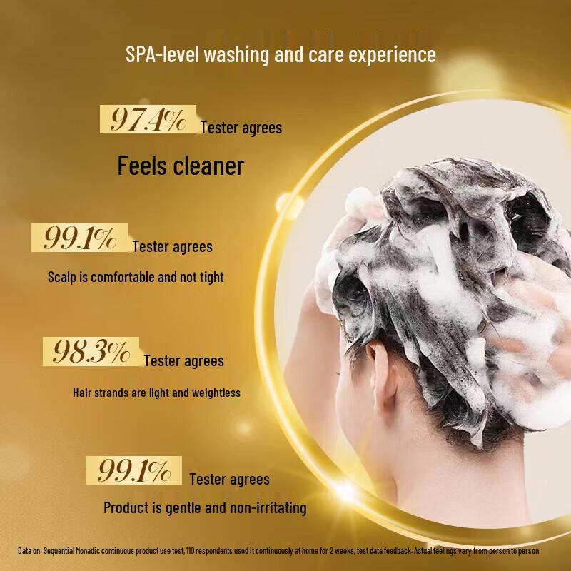 Schwarzkopf Multi-Effect Repair Shampoo