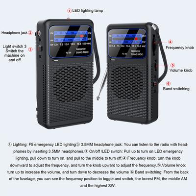 Radio