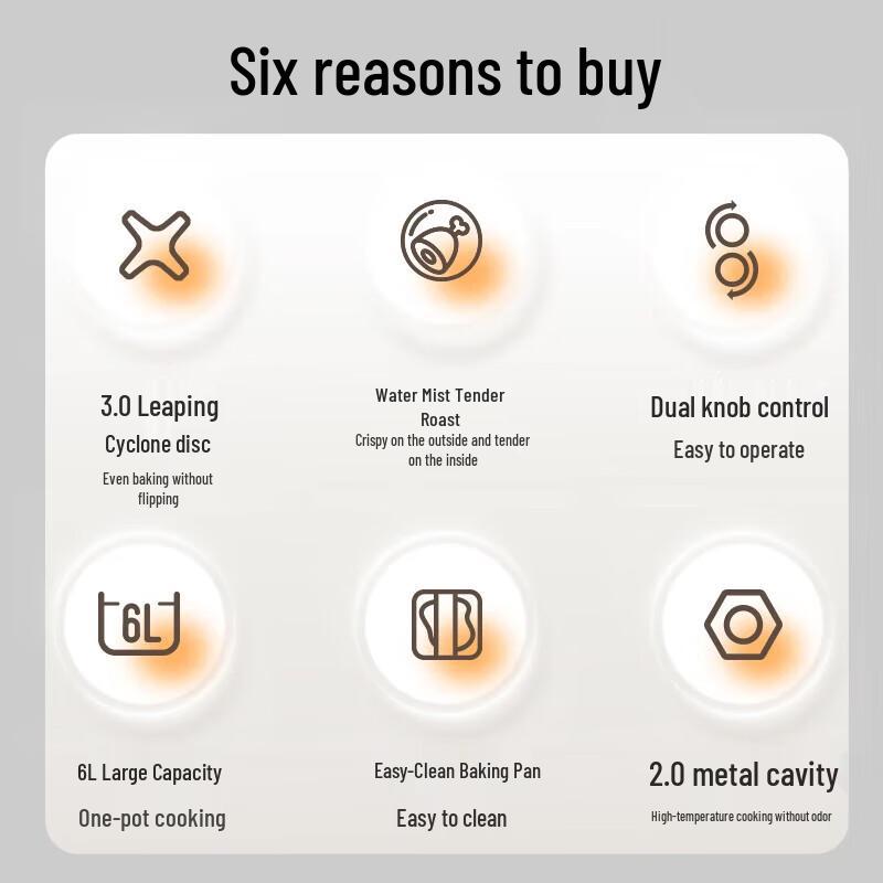 Midea 6L Multifunction Air Fryer Oven