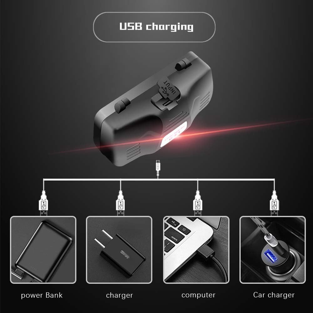 Hunting Headlamp Red Light Rechargeable, 1000 Lumens Red LED Head Light Zoomable Red Light Headlamp Waterproof 3 Modes for Coon Hog Coyote Varmint