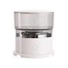 Aparate de bucătărie – Espressoare și cafetiere