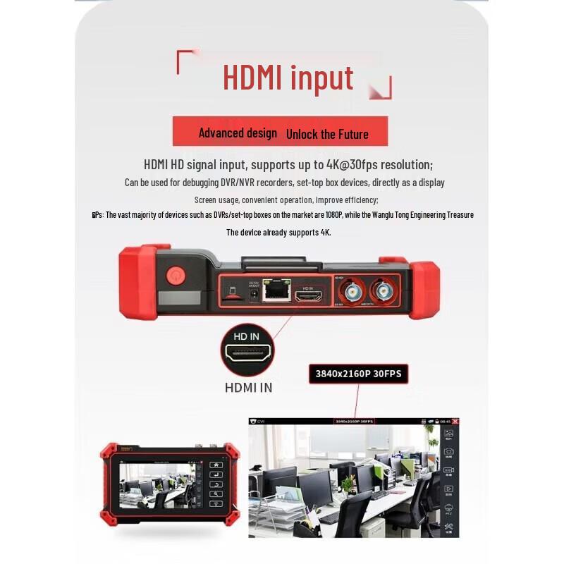 WANGLU IPC-5100C Network Video Tester CN plug (adapter included)