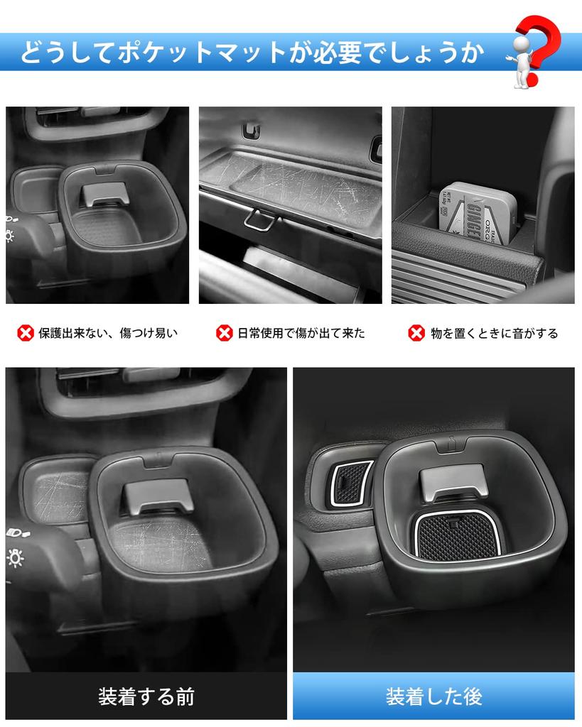 Auto Spec Toyota SIENTA 10 Series Interior Rubber Door Pocket Noise Console Custom Accessories with Blue (3rd Generation, 2022-Present) Mats, Mats,