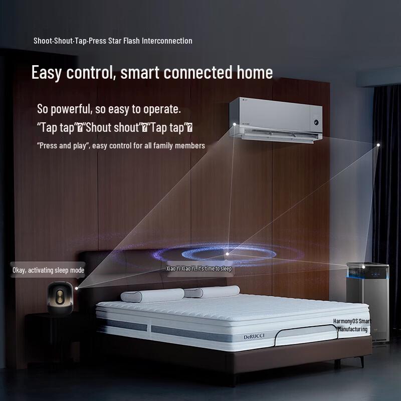 Huawei HarmonyOS Selection DeRUCCI Bed Frame Pro