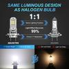MAXGTRS 2X H7 LED with Fan 20000LM Super Bright Headlight Bulb with Fan Turbo Mini Design Automotive Headlamp 12V 110W