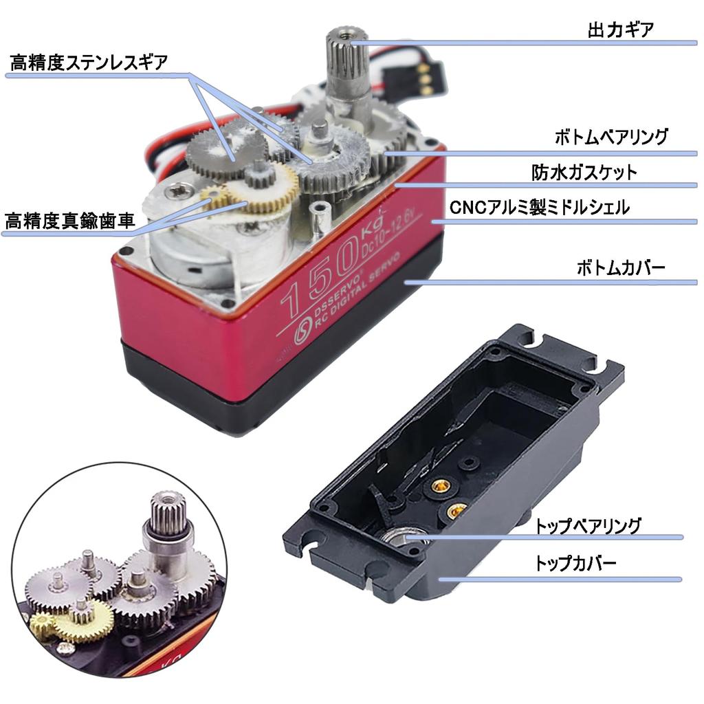 High Torque 150KG Digital RC Servo, Waterproof, Stainless Steel Gear, Large Steering Servo Motor for 15 Baja RC Car, Crawler, Buggy, Truck Guy,