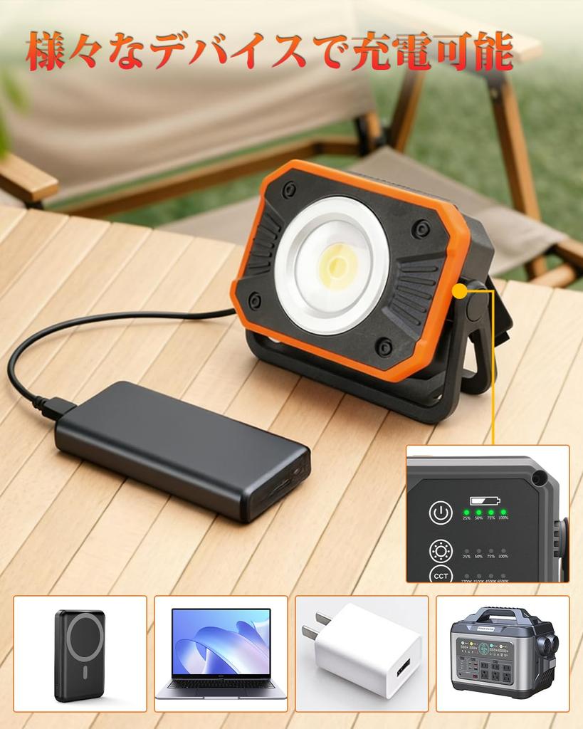 Kitazawa Shoji LED Floodlight with 4-Level Dimming and Color Adjustment, High Brightness, COB Light, LED Work Light, USB Rechargeable, Powerful Magnet
