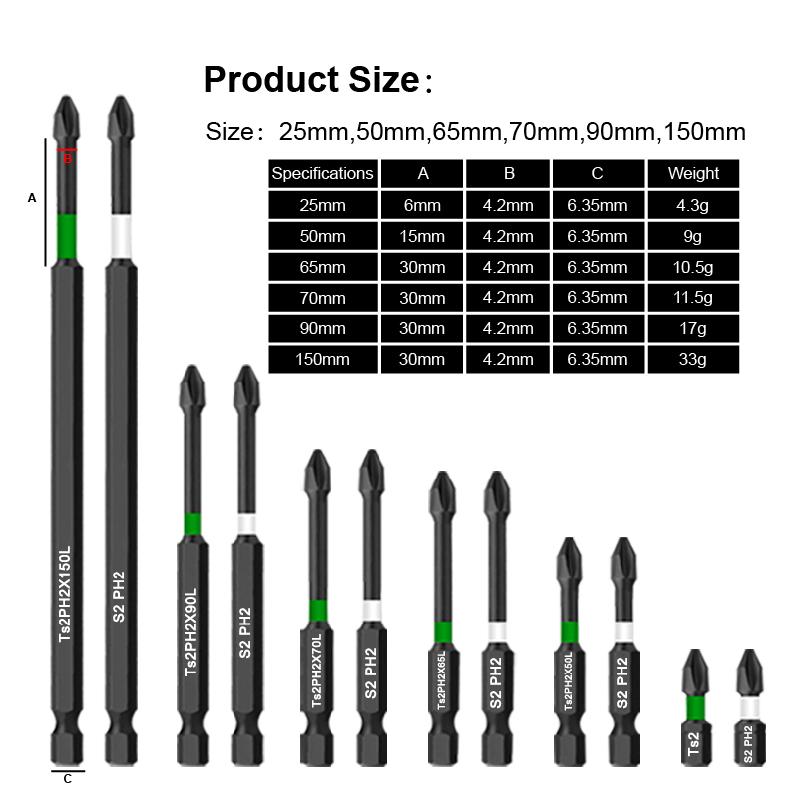 6pc/12pc magnetic anti slip cross screwdriver head S2 alloy steel Hex Shank impact drill bit wind batch electric tool accessory