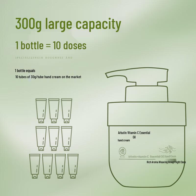 RUYI Hand & Foot Moisturizing Creams & Balms