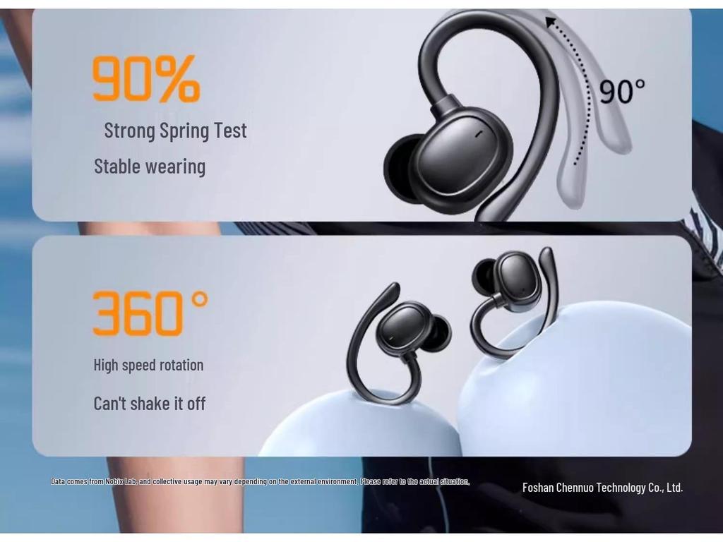 2025 Over-Ear & In-Ear Sport Wireless Bluetooth Earphones: High Sound Quality, Unisex, Long Battery Life