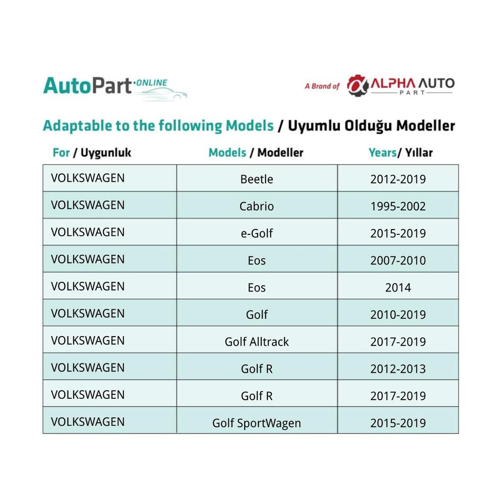 Bumper Clip for Volkswagen - 1 Piece