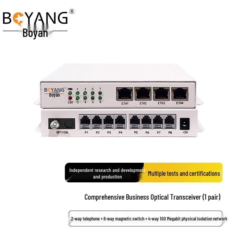 Boyang Multi-service Fiber Optic Transceiver