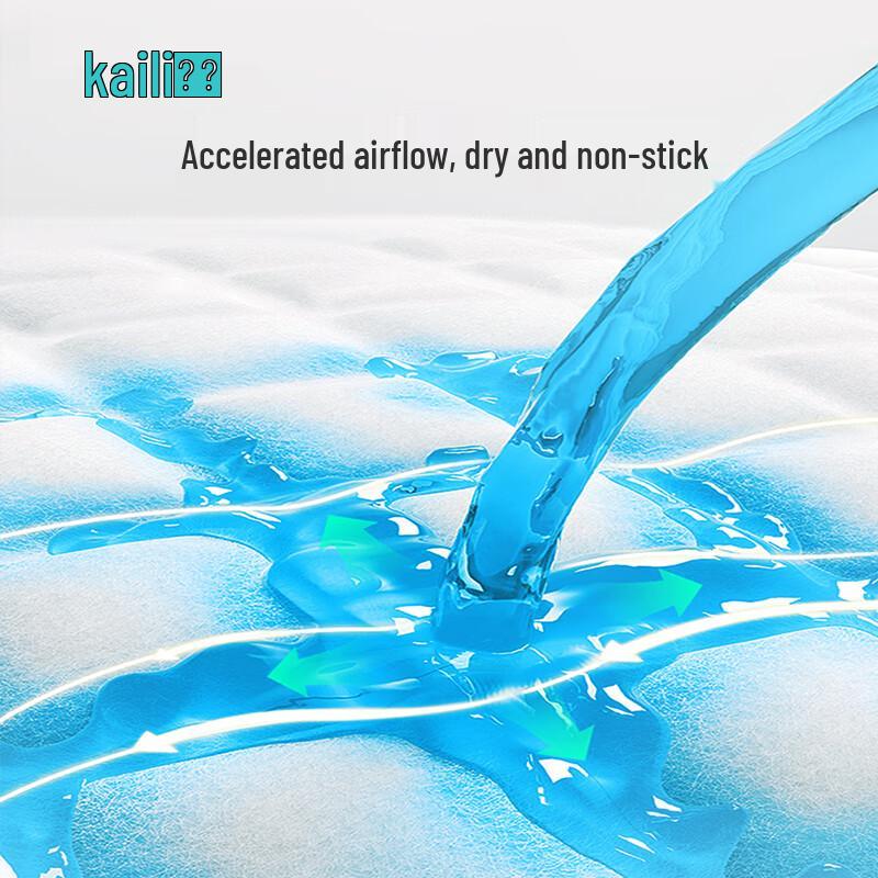 Kaili Disposable Maternity Underpads