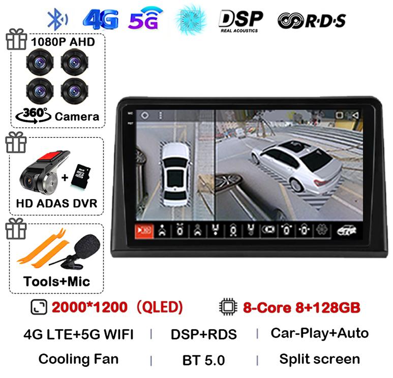 Android 14 Carplay Auto Car Radio For Renault Express 2021 Multimedia Video Player GPS Navigation Autoradio 360 Camera Stereo