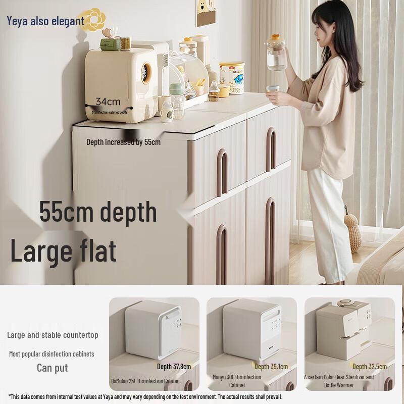 Yeya SG-60G2 Cloud Cube Storage Cabinet System
