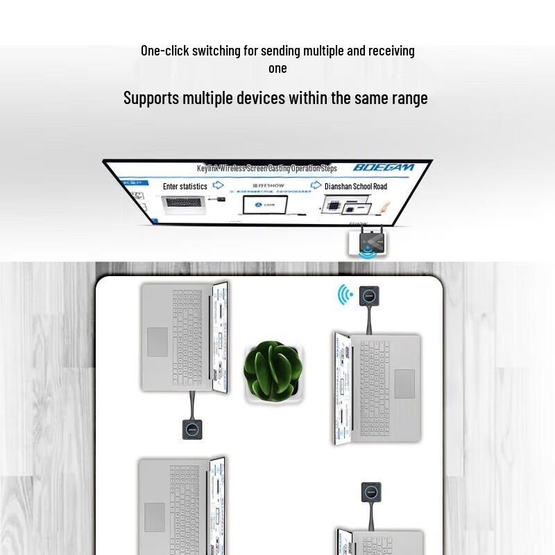 BOEGAM RK001 Wireless Screen Mirroring Adapter (CN version)