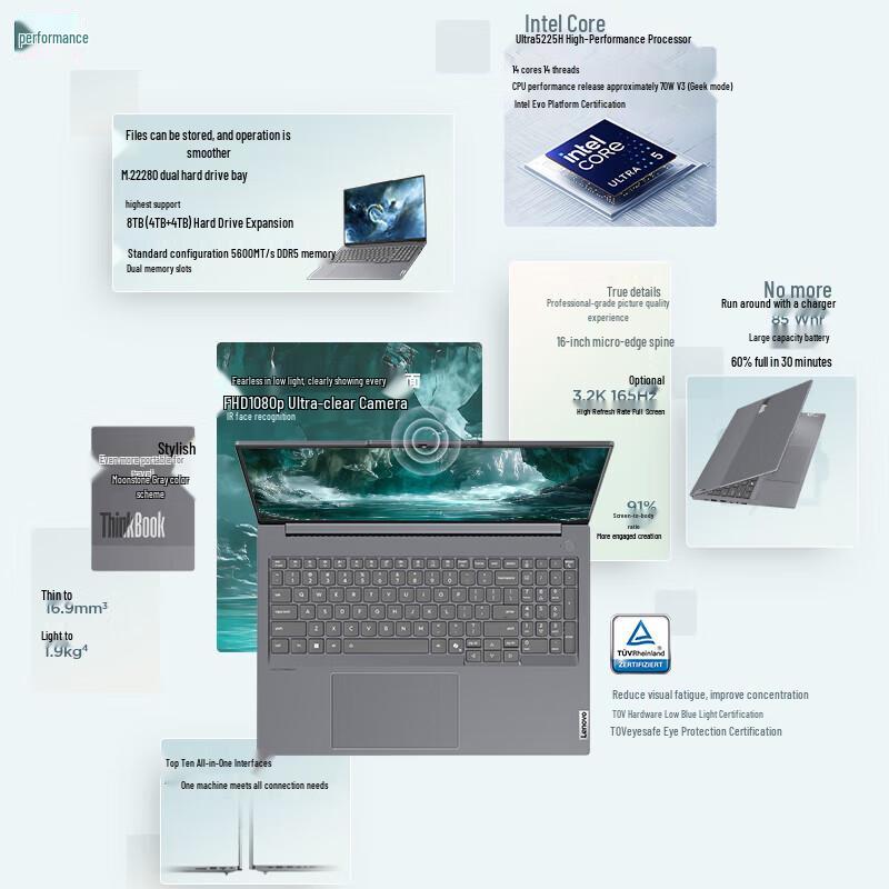 Lenovo ThinkBook 16+ 2025 Business Laptop (CN version)