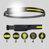 Strong LED Headlamp for Head Battery Powered Waterproof USB Lamp