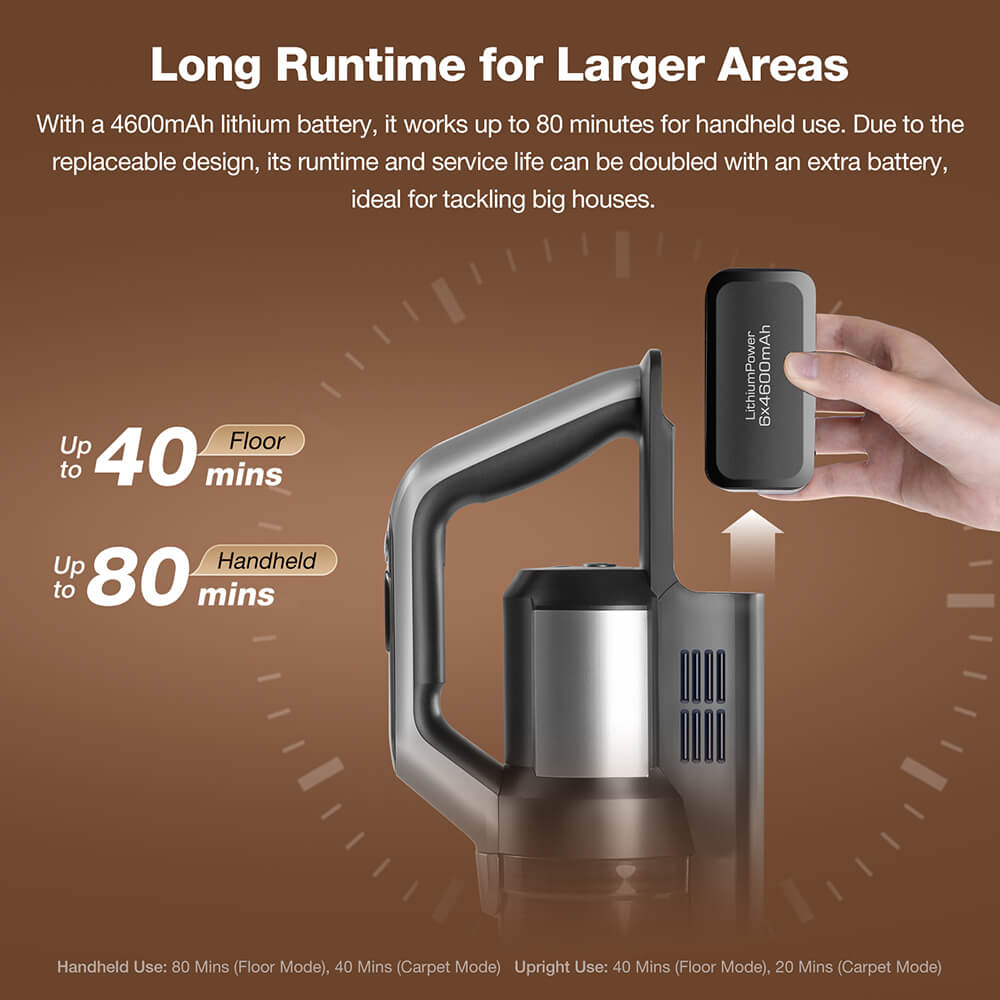JIMMY PW11 Pro Max 5-in-1 Akku-Staubsauger & Waschsauger, 460W Starke Leistung, Doppelte Reinigung mit Doppelbürstenwalzen, Heißluft-Schnelltrocknung, LED-Bildschirm