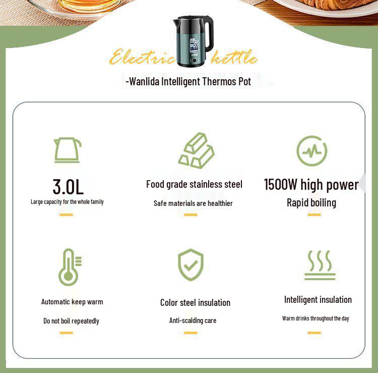 Durable Large Capacity Kettle with Fast Boil, Automatic Shut-Off, and Constant Temperature Control