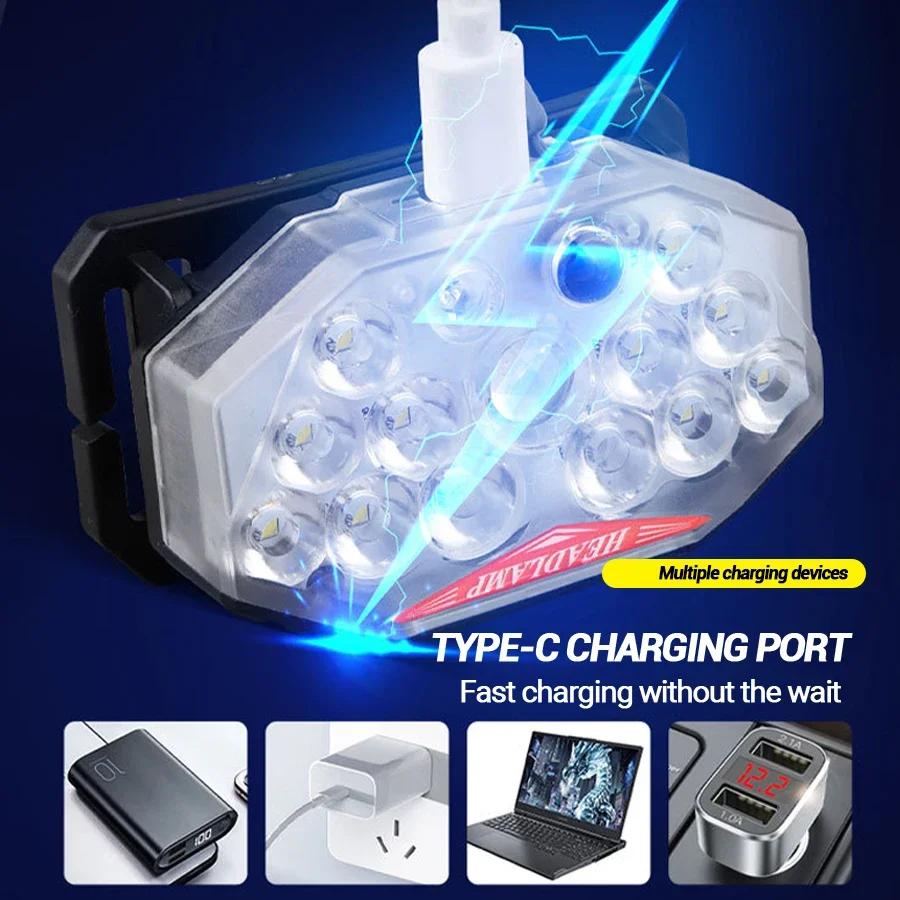 Multi-Functional Intelligent Headlamp Rechargeable Dual Light Source Headlight Red Warning Tent Camping Night Fishing Lantern