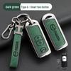 Mazda Angkesaila Key Cover for CX-4, Atez, CX-5, Mazda 3, and Creative 6