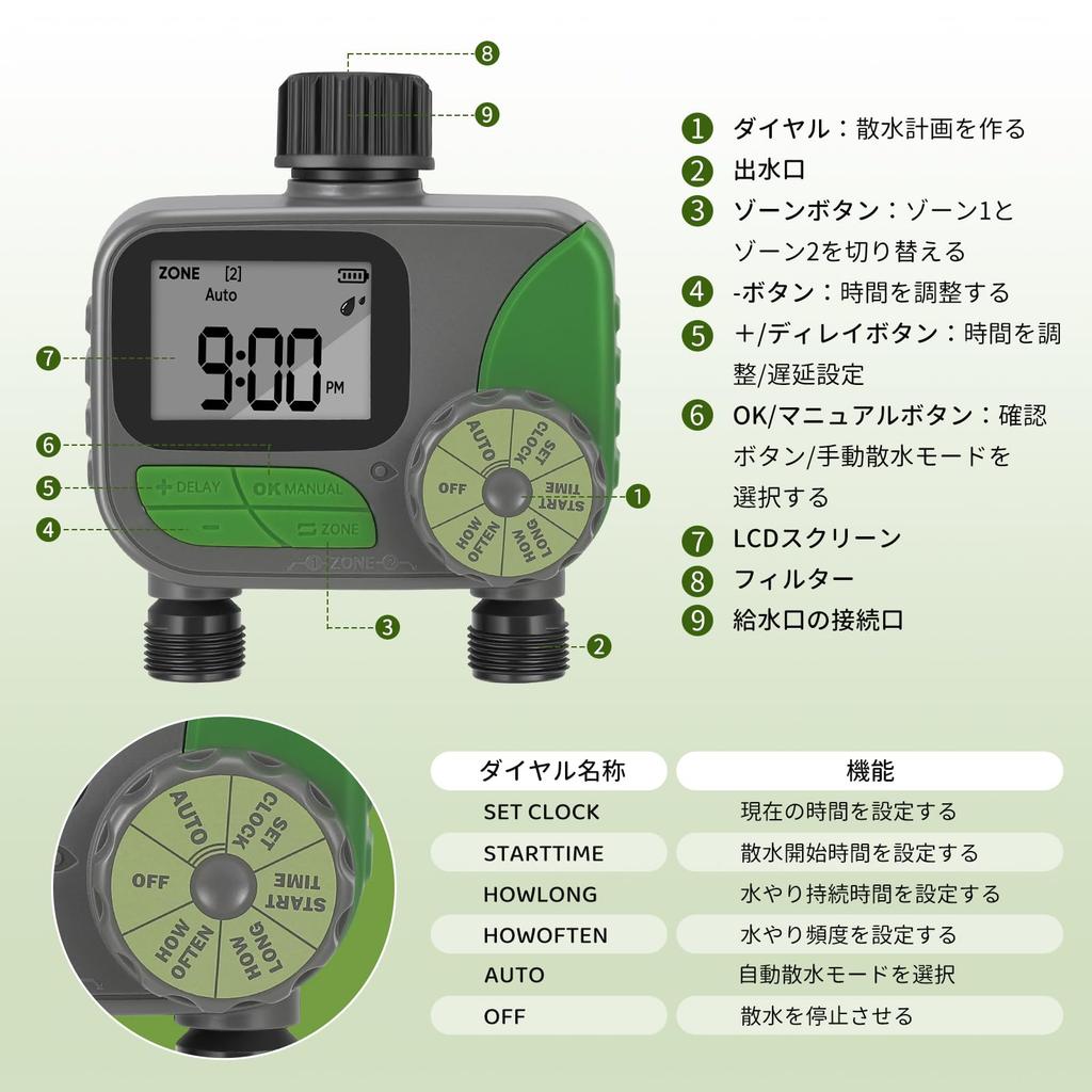 Automatyczne Nawadnianie Podwójne Automatyczne 2 Duży Ekran Wodoodporne LED Nawadnianie Roślin Doniczkowych Woda Deszcz Ogrodnictwo Timer, Timer, Podlewanie, Wyjścia, Panel,
