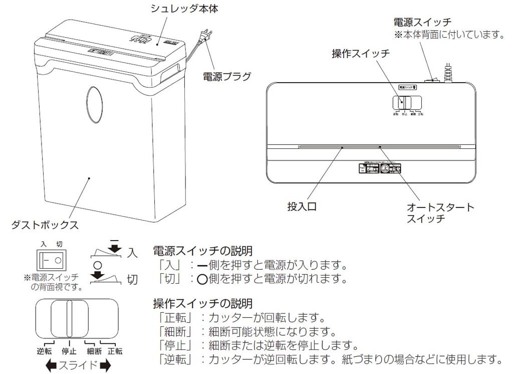 Nakabayashi Electric Cross-Cut Shredder for Home Use, White, Z2766
