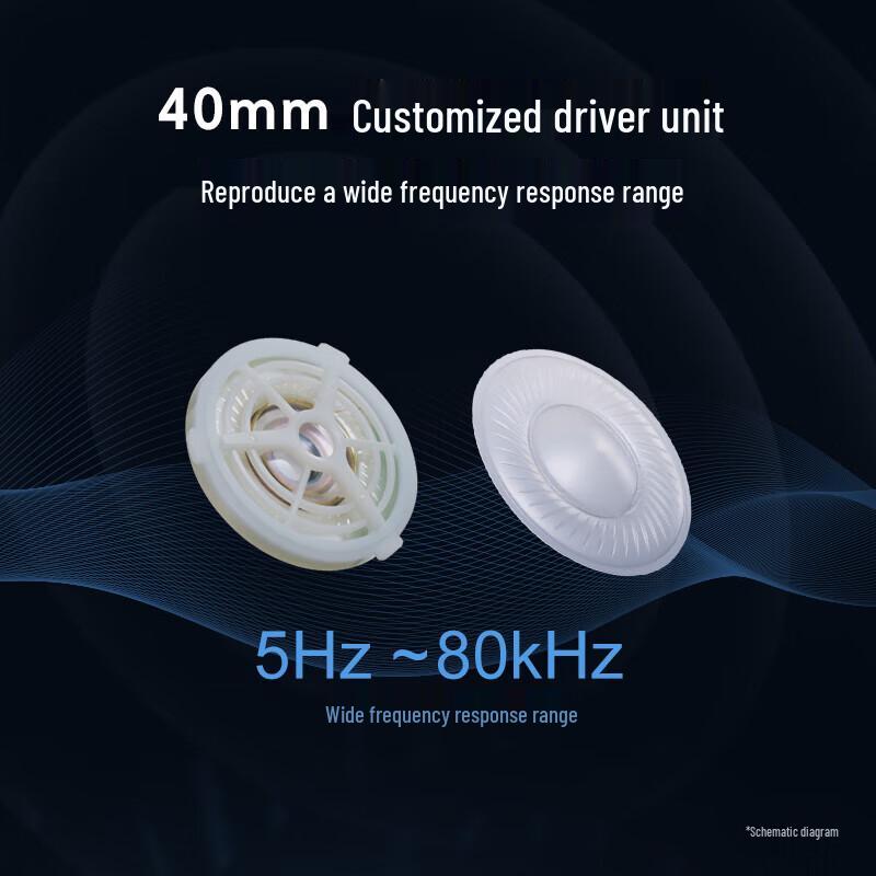 Sony MDR-M1 Closed-back Professional Monitoring Headphones