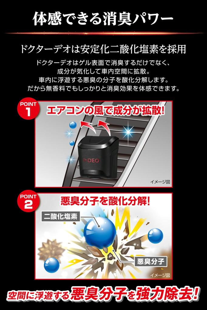 Car Mate Dr. Deo Fahrzeug , AC-Lüftungstyp