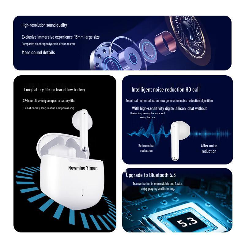 Newsmy F1 True Wireless Bluetooth Earbuds