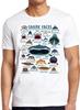 Shark Faces Weird Meme Sea Funny Meme Gift Tee  Cult Movie Vintage T Shirt M860