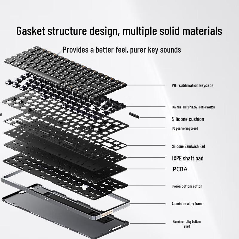 Lofree OE915 Little Dot Low-Profile Mechanical Keyboard