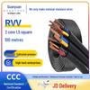Cabluri, fire și accesorii – Fire și cabluri electrice
