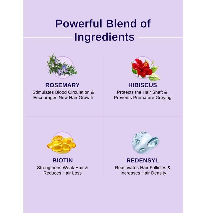 Rosemary Hibiscus Hair Growth Oil - 100ml Hair Growth Oil