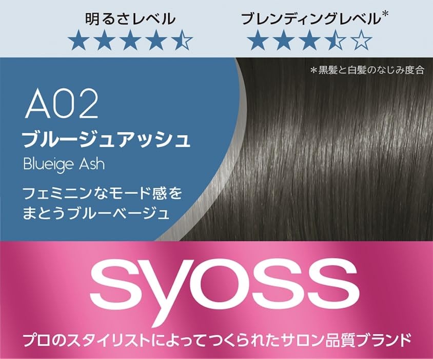 Syoss Colorgenic Milky Hair Color A02 Brugge Ash subtle 50g 100mL (for grays, salon-quality at-home use) [Quasi-drug] + (1 bottle)