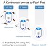 Electronic Mouse Ultrasonic Insect Roach Ant Spider Flea Repellent Mosquito Tool