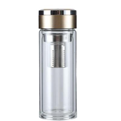 Zeyu Double-Layer Glass Water Bottle with Filter