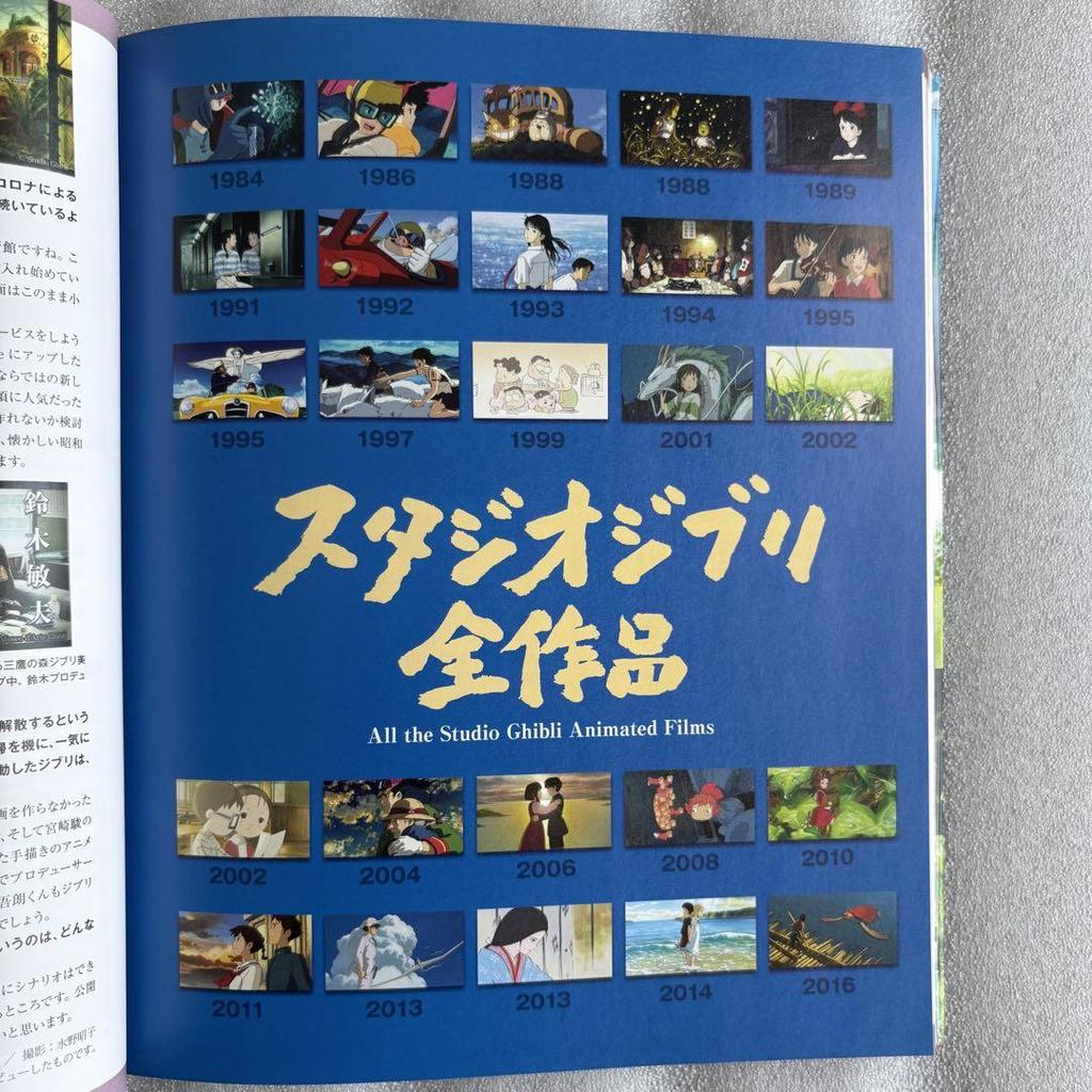 [USED] "Studio Ghibli Complete Works Collection / Mook Book