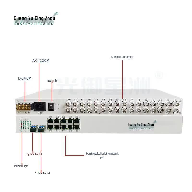 Guangyu Xingzhou GY-16E18FE PDH Optical Transceiver