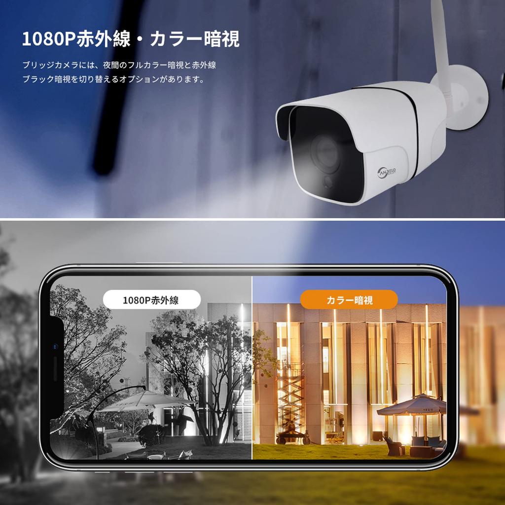 2MP High-Resolution Long-Range Security Camera, Outdoor Wi-Fi, 20dBi Antenna, Nighttime Color Shooting, Wide-Angle Shooting, Continuous Recording, Bod