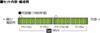 TOMIX N Gauge JNR 72 73 Series Kabe Line Set 98524 Model Train &