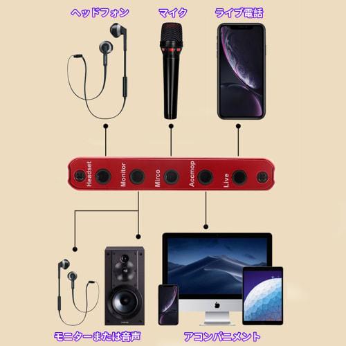 BONKYO S2 Voice Changer for iPad, PC, PS4, PS5, Switch, Android, and iOS. 4 Voice Changes Available: Male, Female, Child, and Monster Sounds. Includes