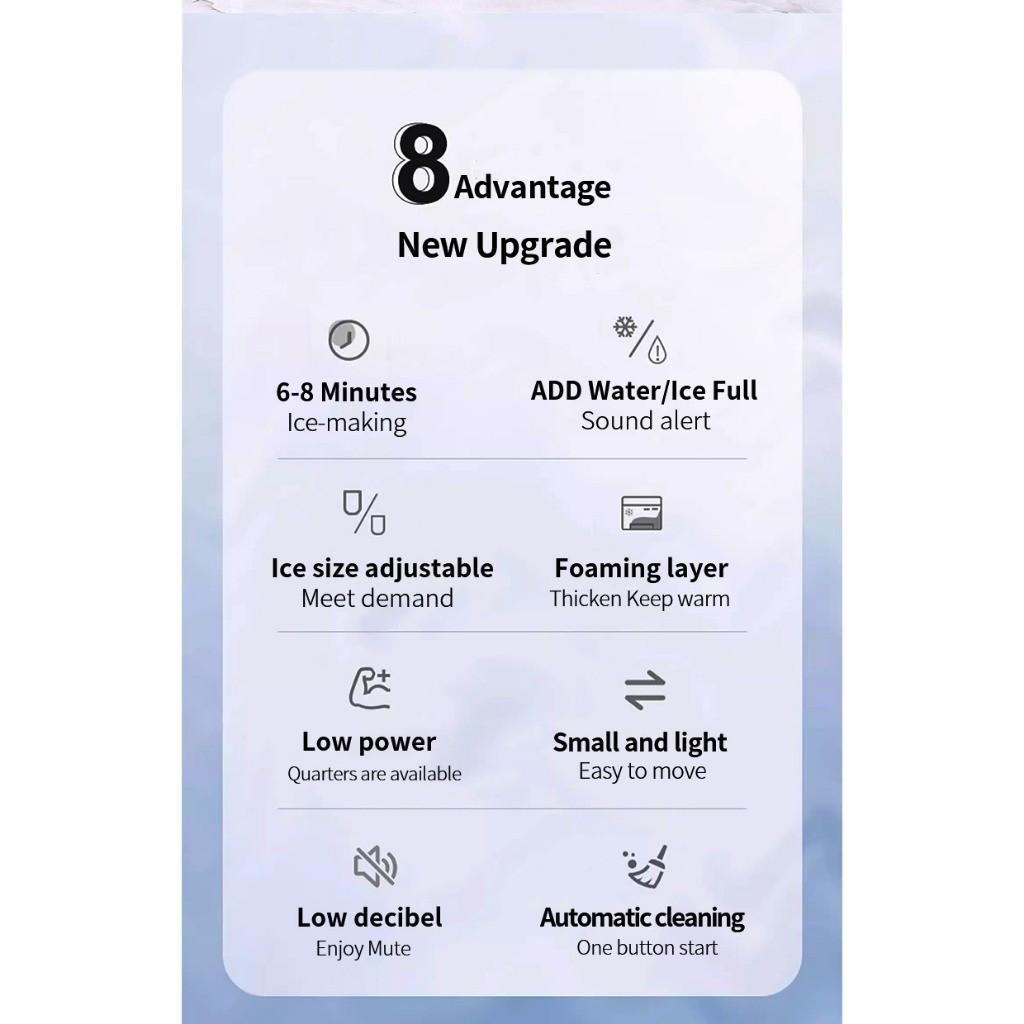 Household Bullet Shape Portable Ice Maker Machine Fast Icing Silent Operation Ice Making Machine Automatic Self Clean Function