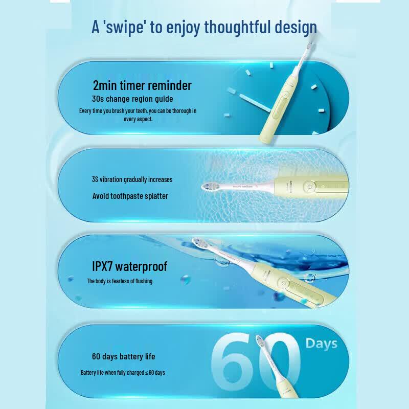 Philips DiamondClean Series 3 Sonic Electric Toothbrush CN plug (adapter included)