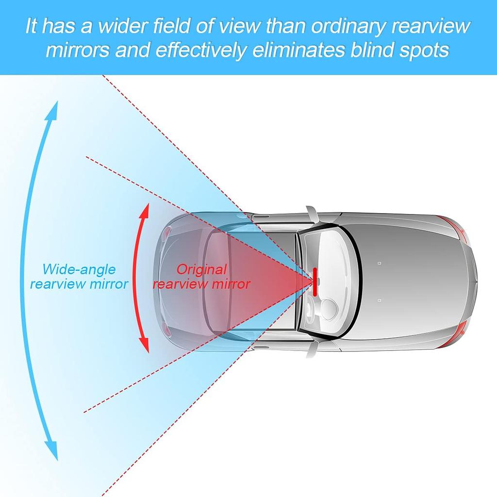 Car Rearview Mirrors, Shock Resistant Interior Clip-On Panoramic Rear View Mirror For Car, Wide Viewing Range, 12 Inch HD Universal Use For Cars,